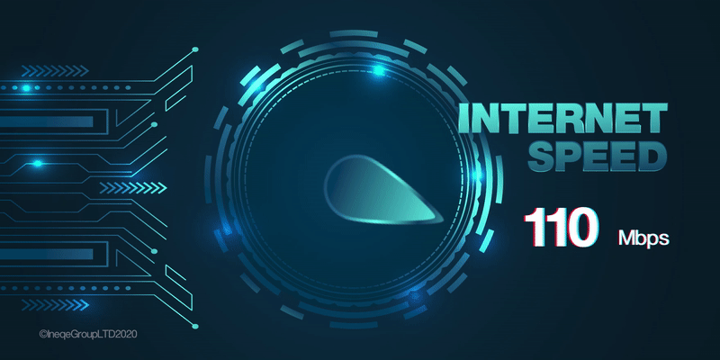 Bandwidth speed for blog complete